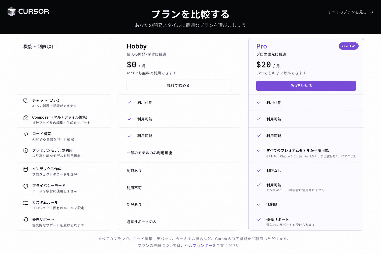 Cursorの無料プランと有料プランの機能比較画面