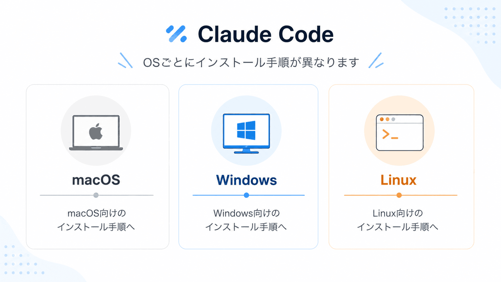 macOS・Windows・Linuxでインストール手順が分かれることを示す3アイコン図